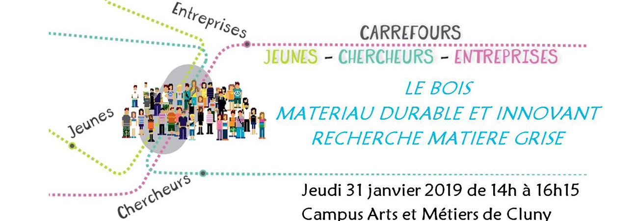 Carrefours Jeunes - chercheurs - entreprises
