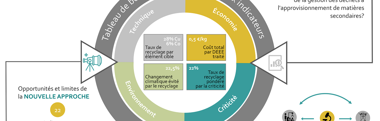 Témoignage Rachel Horta-Arduin bandeau