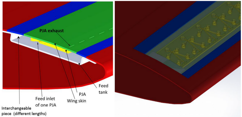 Les orifices de sortie des jets pulsés obtenus par un actuateur (à gauche) agiront sur l’écoulement, et l’intérieur de l’actuateur (à droite) sera simulé au laboratoire DynFLuid.