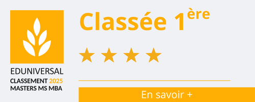 Classement Eduniversal 2025 - Arts et Métiers