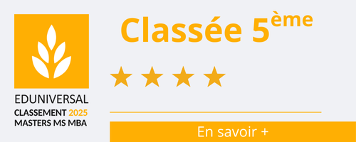 Classement Eduniversal 2025 - Arts et Métiers