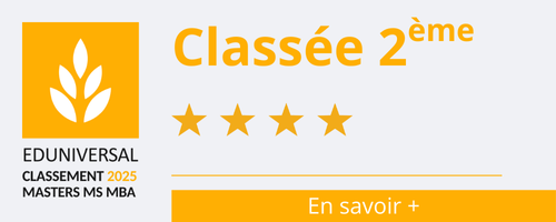 Classement Eduniversal 2025 - Arts et Métiers