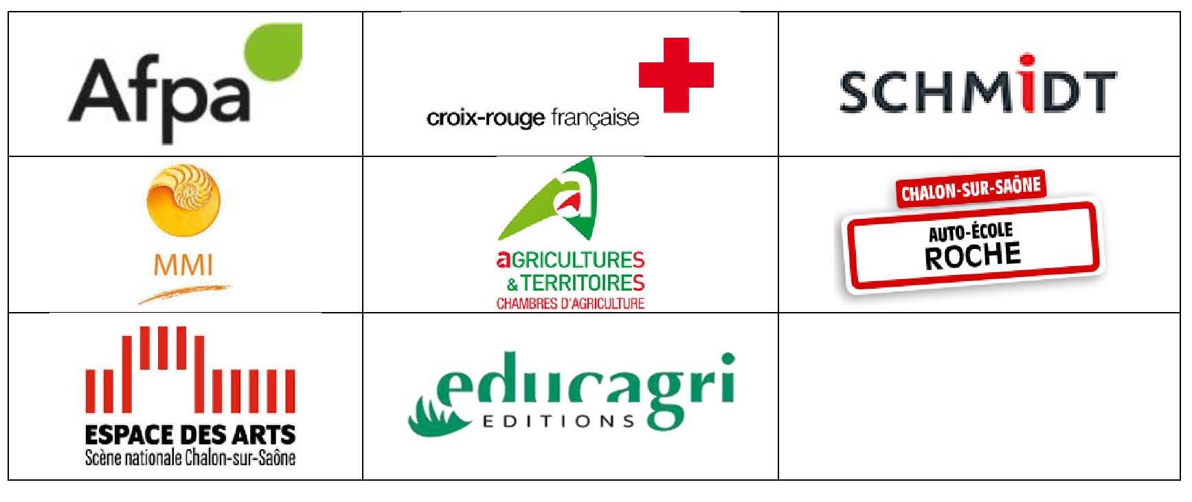 Entreprises Défi chalenge 2019