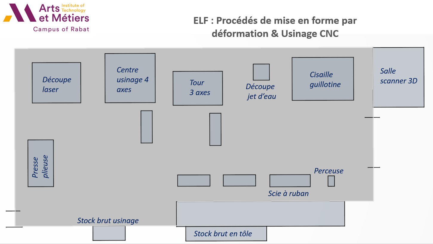 plan elf rabat