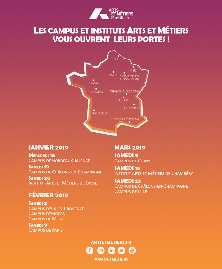 Carte des journées portes ouvertes Arts et Métiers 2019