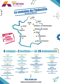 Semaine Industrie arts et Métiers