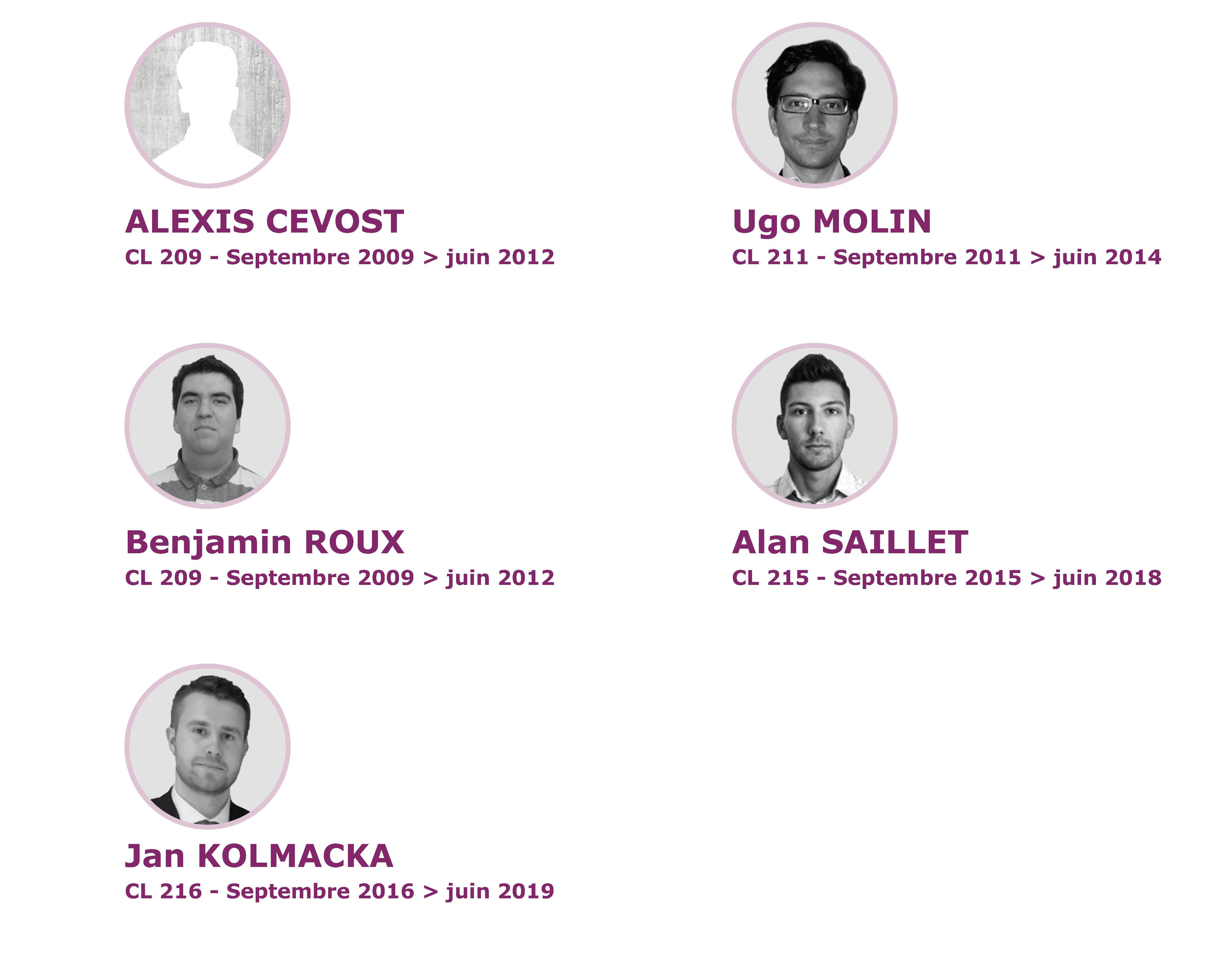 Témoignages d'anciens étudiants