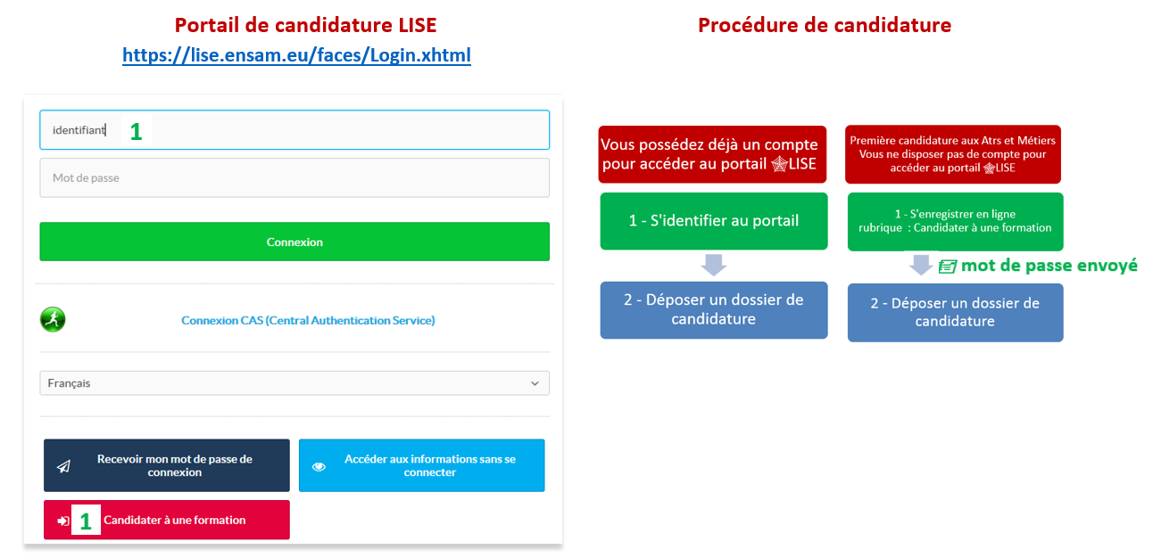 Plateforme candidature en ligne MS