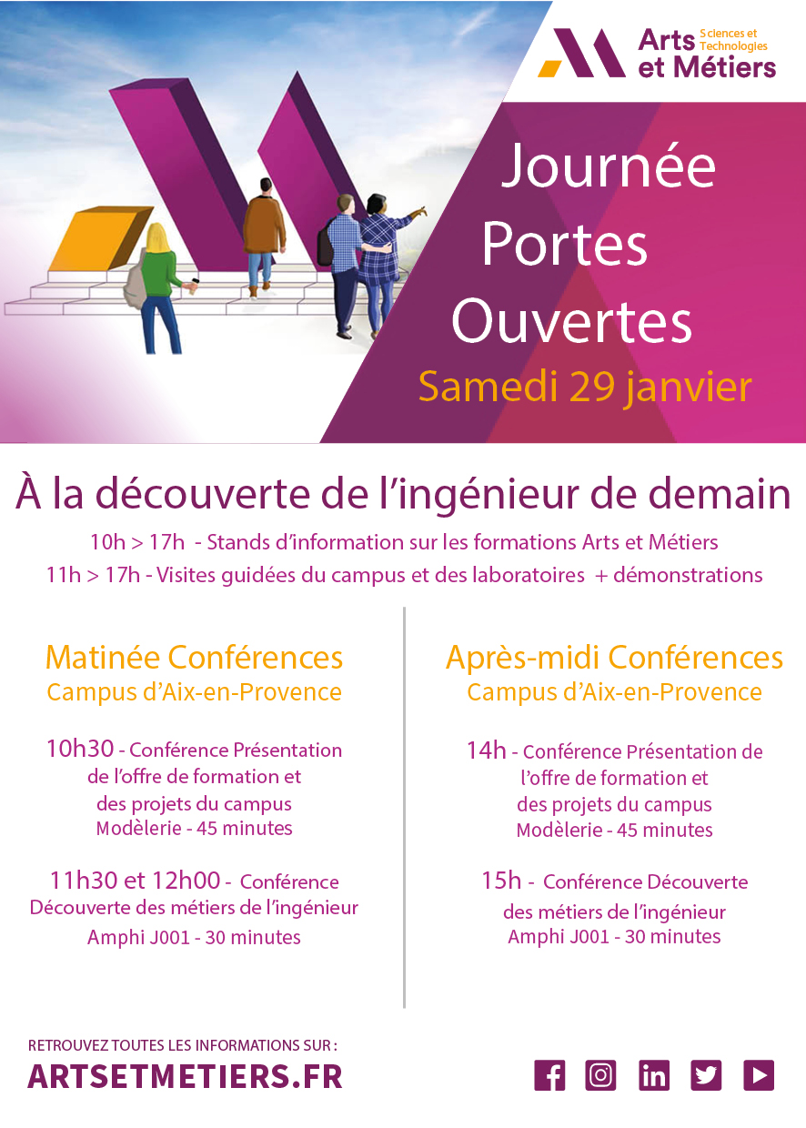 programme JPO AIX