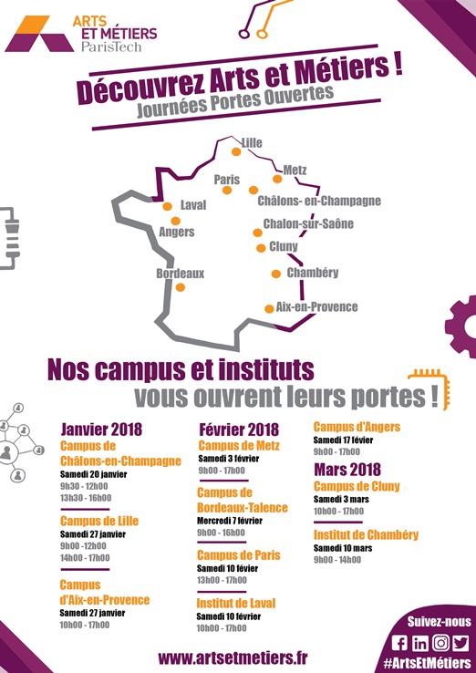 Journées portes ouvertes Arts et Métiers 2018