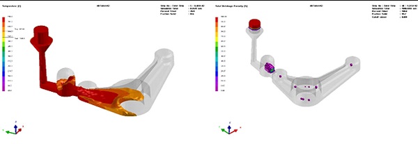Chaire ESI Simulation LAMPA