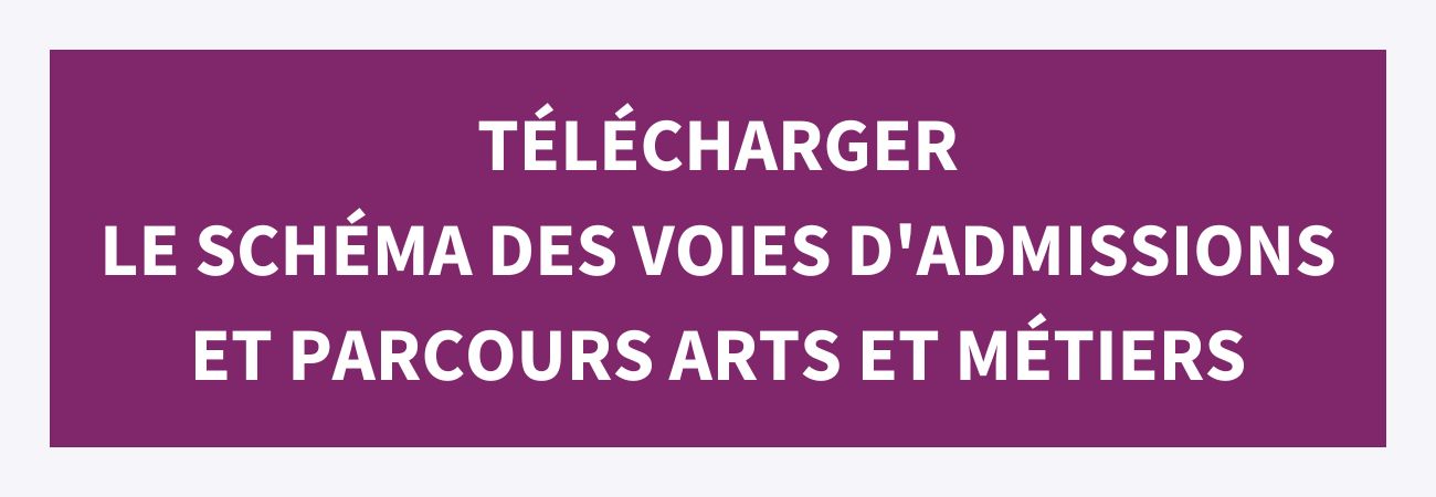 CTA - Schéma d'amissions Programme Grande Ecole Arts et Métiers