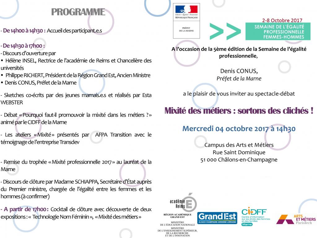 Descriptif de l'après-midi