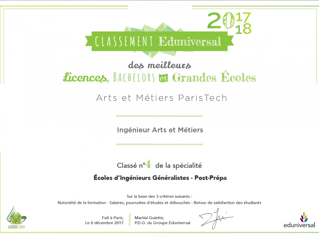 Diplôme Eduniversal classement FITE 2017-2018