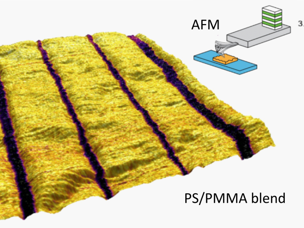 AFM PS-PMMA.