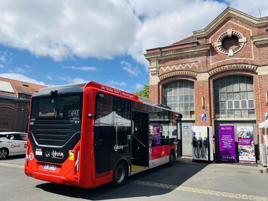 Dispositif de démonstration - MEL B2C