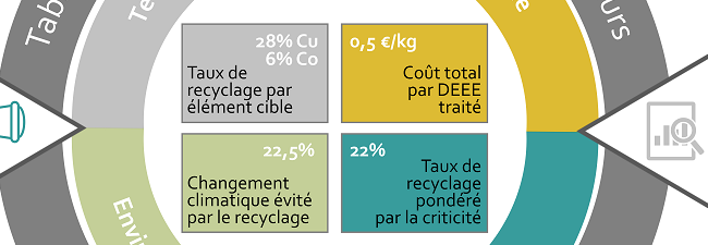 Témoignage Rachel Horta-Arduin bandeau