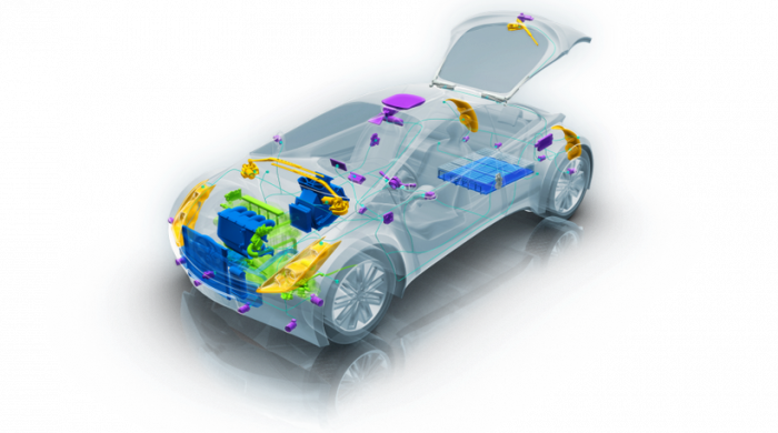 Le LISPEN partenaire du projet européen THREAD