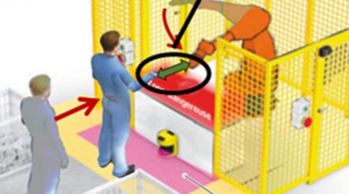 Le Laboratoire Conception sûre de situation de travail LC2S