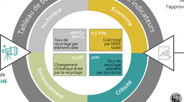 Témoignage Rachel Horta-Arduin bandeau
