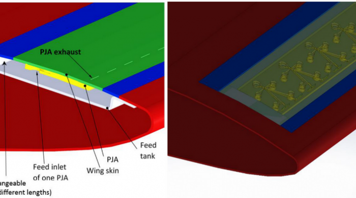 Les orifices de sortie des jets pulsés obtenus par un actuateur (à gauche) agiront sur l’écoulement, et l’intérieur de l’actuateur (à droite) sera simulé au laboratoire DynFLuid.