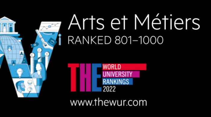 World University Rankings